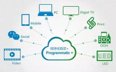 领航视界 以智慧投放驱动广告服务高效升级与互联网数据价值释放
