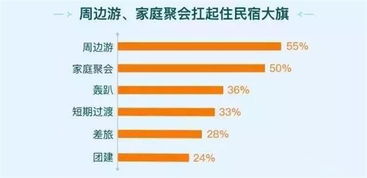 电子商务与互联网数据中心的协同驱动力 基于199it数据洞察的分析