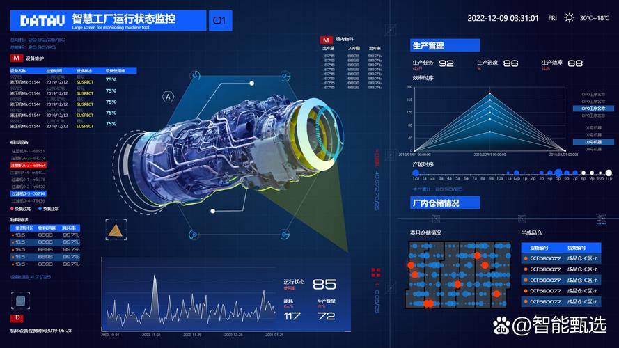 智造跃迁 郑州长冶工厂的5G+工业互联网实践