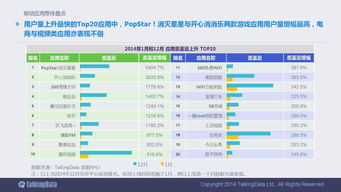 解读2014年移动互联网数据报告 90页深度洞察与行业影响